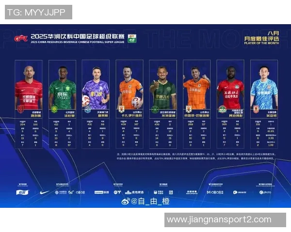 瓦科在对阵国安的比赛中表现出色荣膺中超第23轮最佳球员称号