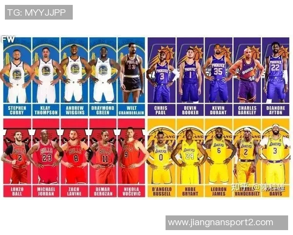 首发阵容已定四人卢指导强调最后一位需最合适而非最强 首发阵容已定四人卢指导强调最后一位需最合适而非最强